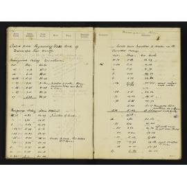 WN_1892A-0015
