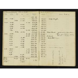 WN_1892A-0020