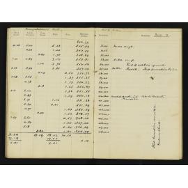 WN_1892A-0025