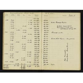 WN_1892A-0034