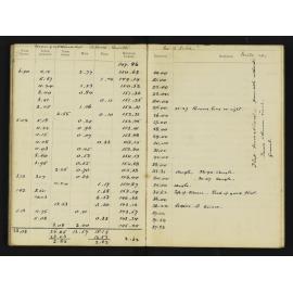 WN_1892A-0036