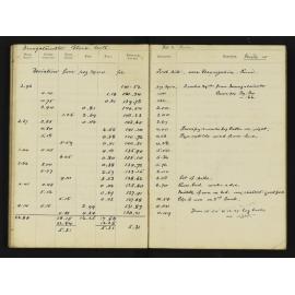 WN_1892A-0038