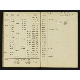 WN_1892A-0047
