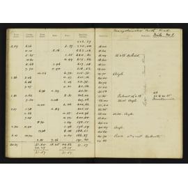 WN_1892A-0048