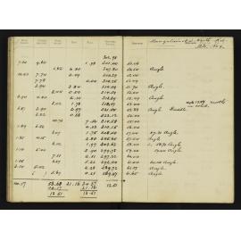 WN_1892A-0052