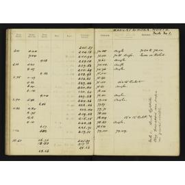 WN_1892A-0054