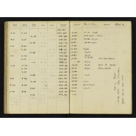 WN_1892A-0062
