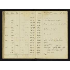 WN_1892A-0068