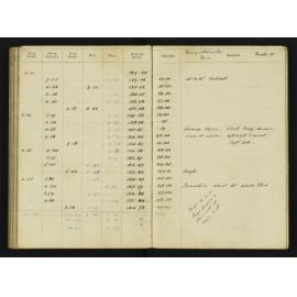 WN_1892A-0069