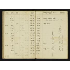 WN_1892A-0070