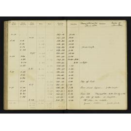 WN_1892A-0071