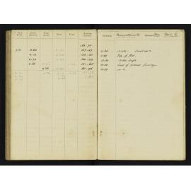 WN_1892A-0072