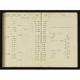 WN_1892A-0079