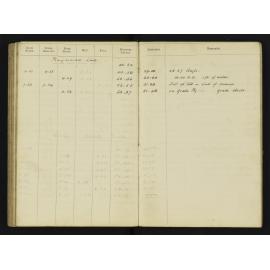 WN_1892A-0080