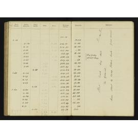 WN_1892A-0084