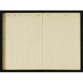 WN_1892A-0089