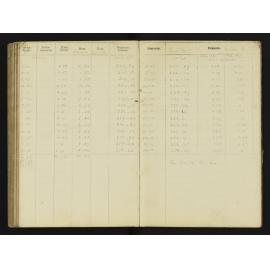 WN_1892A-0092