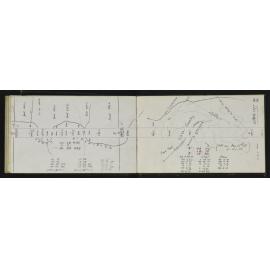 WN_2059-0054
