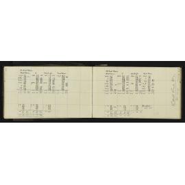 WN_2053-0022