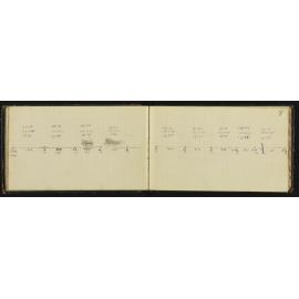 WN_0545-0022
