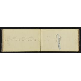 WN_0545-0028