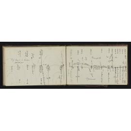 WN_2160-0038