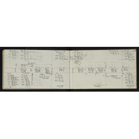 WN_2240-0032