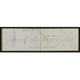 WN_2247-0039