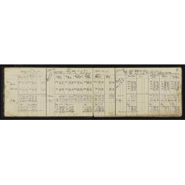 WN_2254-0008