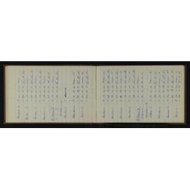 ANT_Unnumbered_B-030