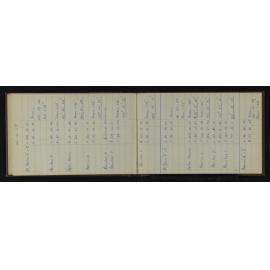 ANT_Unnumbered_B-036