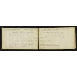 WN_0570-0005