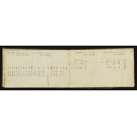 WN_0570-0014